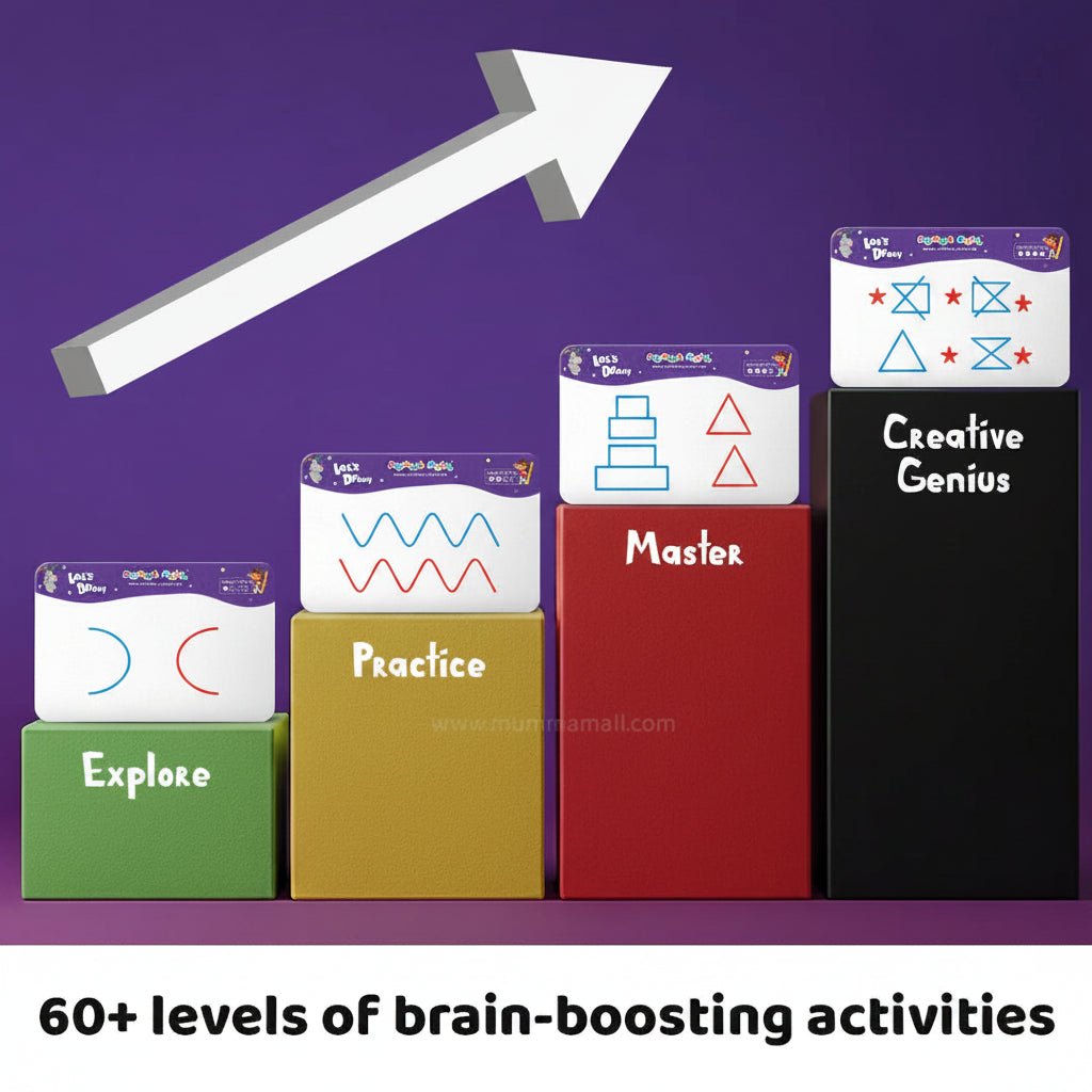 Left & Right Brain Activity cards – Build Focus, Creativity & Hand Coordination for Kids - DAILY DEALS