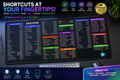 Large Shortcut Keyboard Mouse Pad!