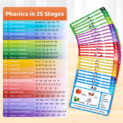Reuseable Read & Master 67 Phonics Flash Cards