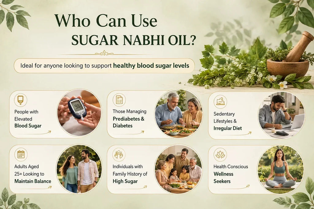 Sugar Nabhi Oil (Natural)