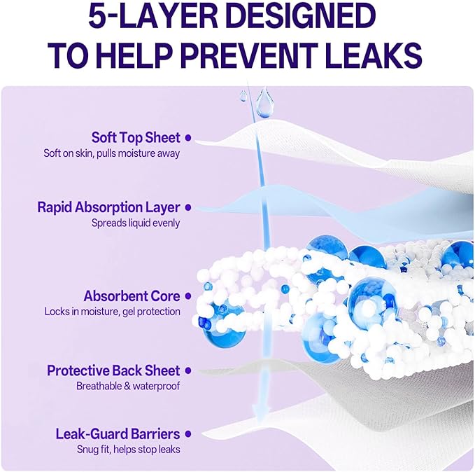 Ezi - Pants Sanitary Pants - Protection upto 12 hours - DAILY DEALS