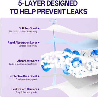 Ezi - Pants Sanitary Pants - Protection upto 12 hours - DAILY DEALS