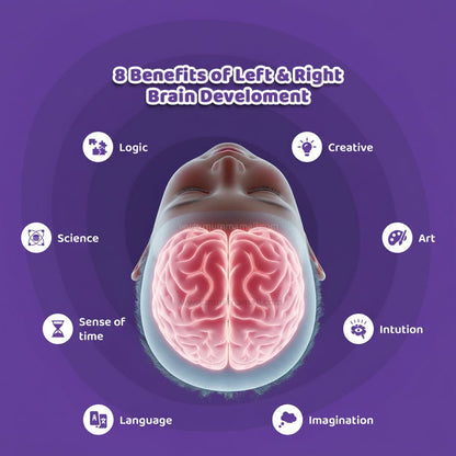 Left & Right Brain Activity cards – Build Focus, Creativity & Hand Coordination for Kids - DAILY DEALS