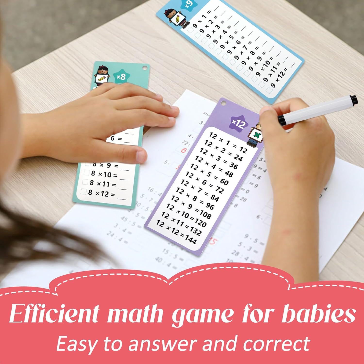 Set of 4 Reusable Kids Math Flash Cards – with 2 Wipe Markers | Fun & Educational in one - DAILY DEALS