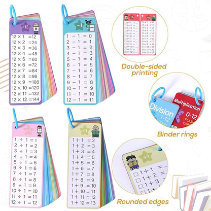 Set of 4 Reusable Kids Math Flash Cards – with 2 Wipe Markers | Fun & Educational in one - DAILY DEALS