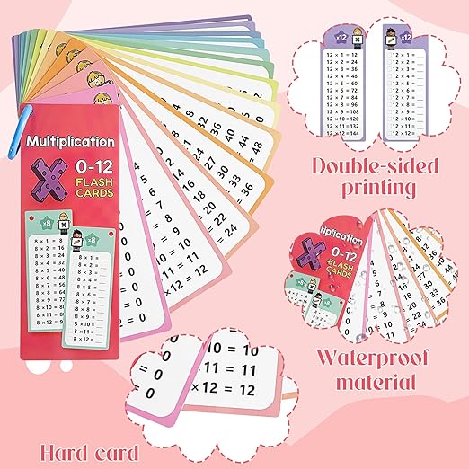 Set of 4 Reusable Kids Math Flash Cards – with 2 Wipe Markers | Fun & Educational in one - DAILY DEALS
