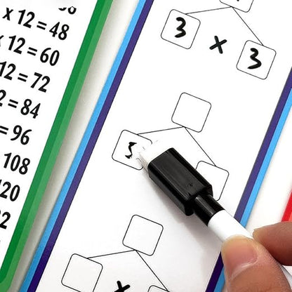 Set of 4 Reusable Kids Math Flash Cards – with 2 Wipe Markers | Fun & Educational in one - DAILY DEALS