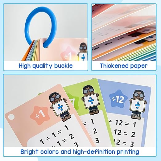 Set of 4 Reusable Kids Math Flash Cards – with 2 Wipe Markers | Fun & Educational in one - DAILY DEALS