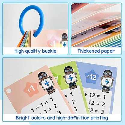 Set of 4 Reusable Kids Math Flash Cards – with 2 Wipe Markers | Fun & Educational in one - DAILY DEALS