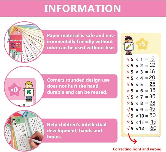 Set of 4 Reusable Kids Math Flash Cards – with 2 Wipe Markers | Fun & Educational in one - DAILY DEALS